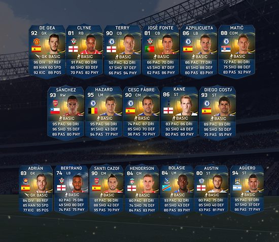 Team of the Season Adrian