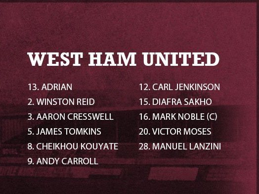 West Ham starting lineup v Spurs 2015