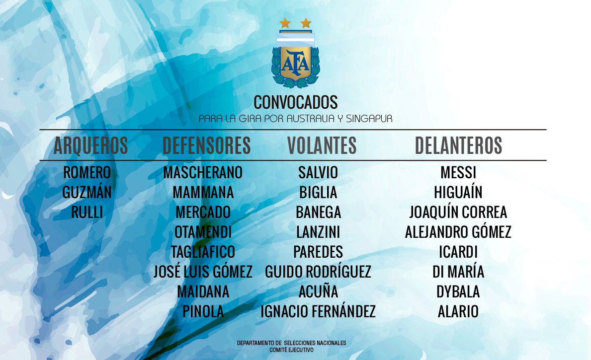 Lanzini Argentina Called Up