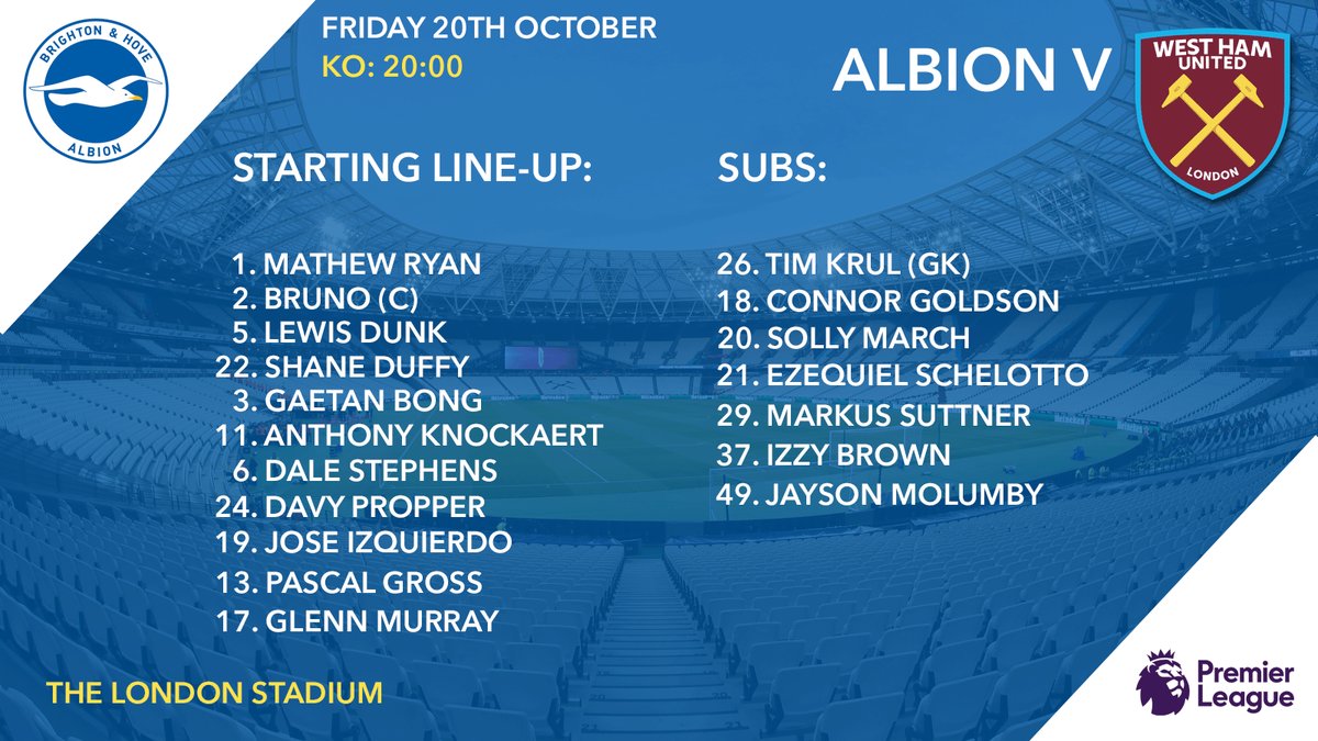 Brighton Lineup West Ham