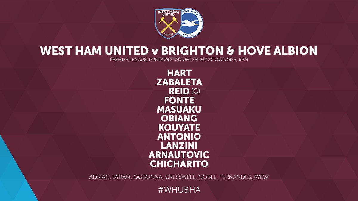 West Ham Lineup vs Brighton 2017