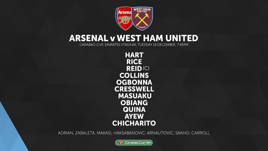 Arsenal WHU