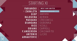 West Ham lineup v Man City 2018