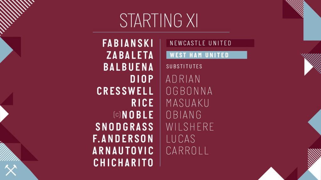 West Ham starting lineup v Newcastle 2018