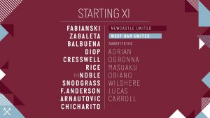 West Ham starting lineup v Newcastle 2018