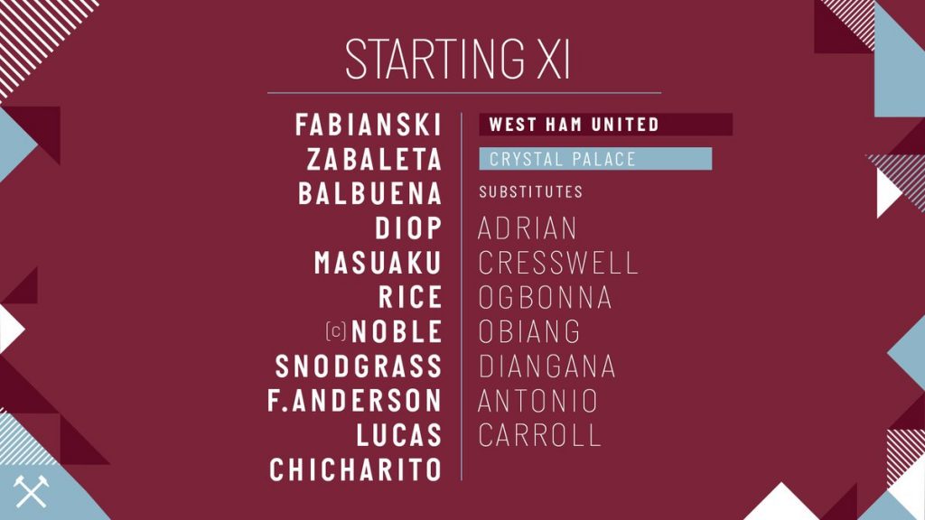 West Ham starting lineup vs Palace 2018
