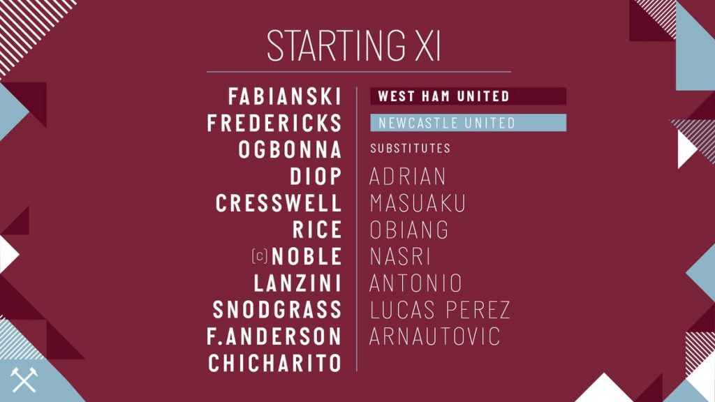 WHUFC starting lineup vs Newcastle 2019