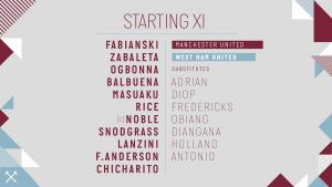 WHU starting lineup v Man Utd 2019