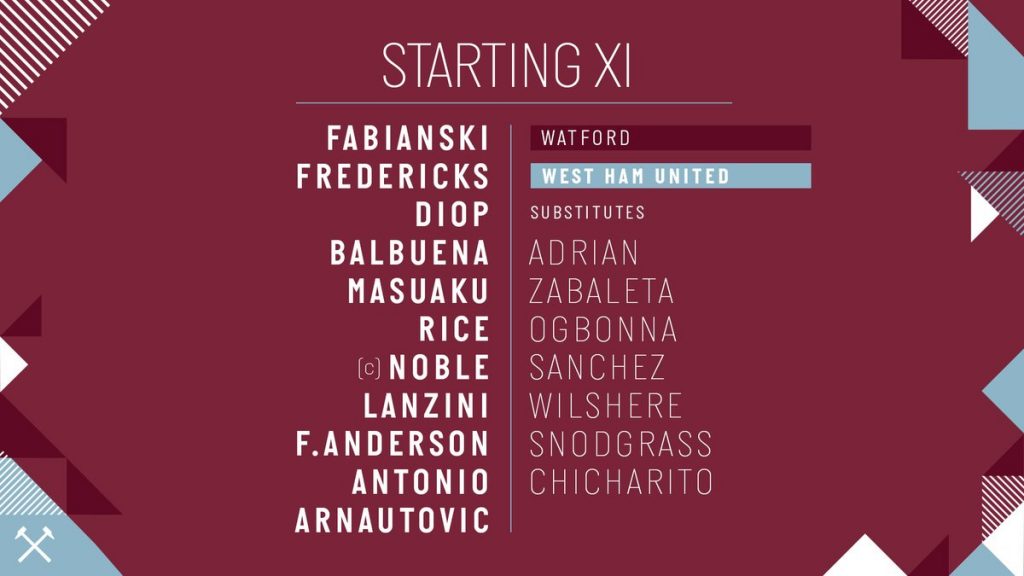 WHUFC starting lineup vs Watford 2019