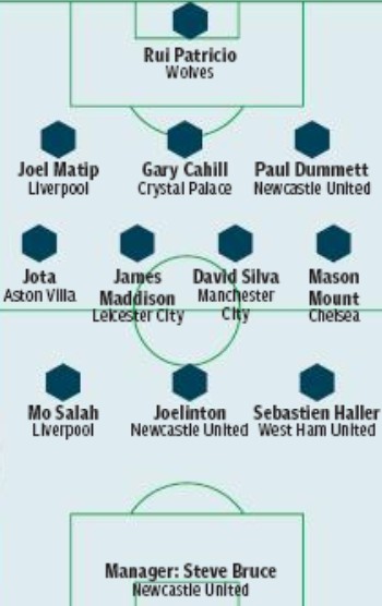 telegraph team of the week gw3 19-20