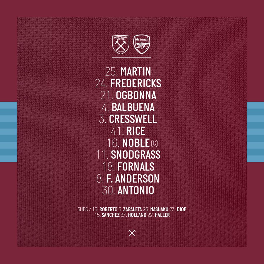 WHUFC starting lineup vs Arsenal 2019